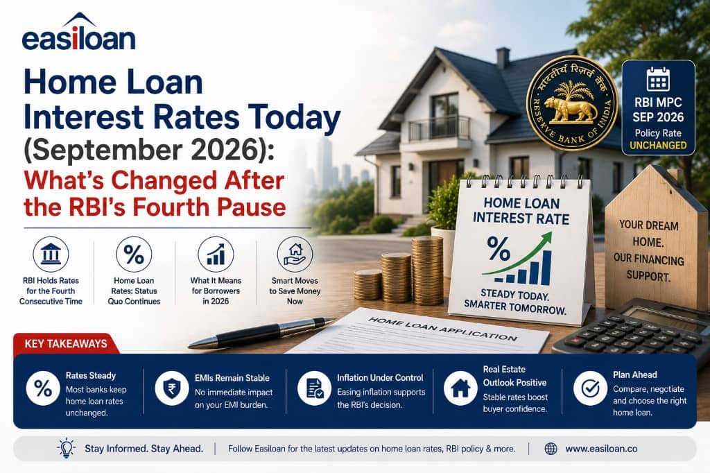 Home loan interest rates today September 2026 after the RBI's fourth pause — repo rate unchanged, EMIs stable, what borrowers should do next